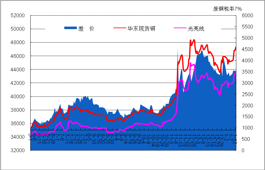 九游APP下载
